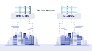 Data Center Interconnection Data Center Interconnection