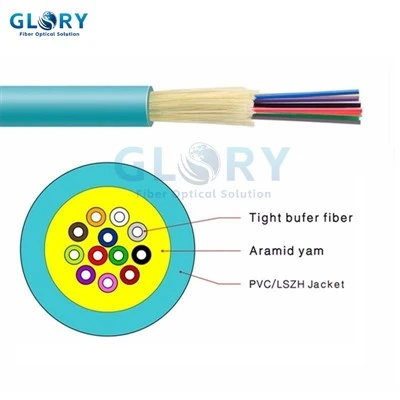 Apart From Dust Prevention, What Other Factors Can Affect The Quality Of The Optical Fiber End Face? Apart From Dust Prevention, What Other Factors Can Affect The Quality Of The Optical Fiber End Face?